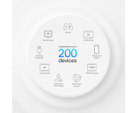 TP-Link DECO X95 Mesh WiFi (7800Mb/s a/b/g/n/ac/ax) 2xAP - 1119520 - zdjęcie 4